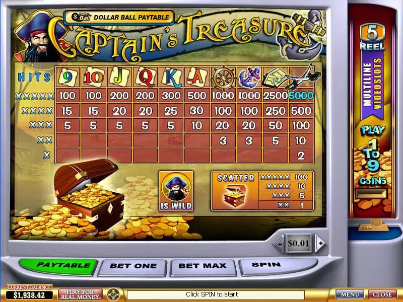 Captain's Treasure Fun Slot Game made by PlayTech with 5 Reel and 9 Line