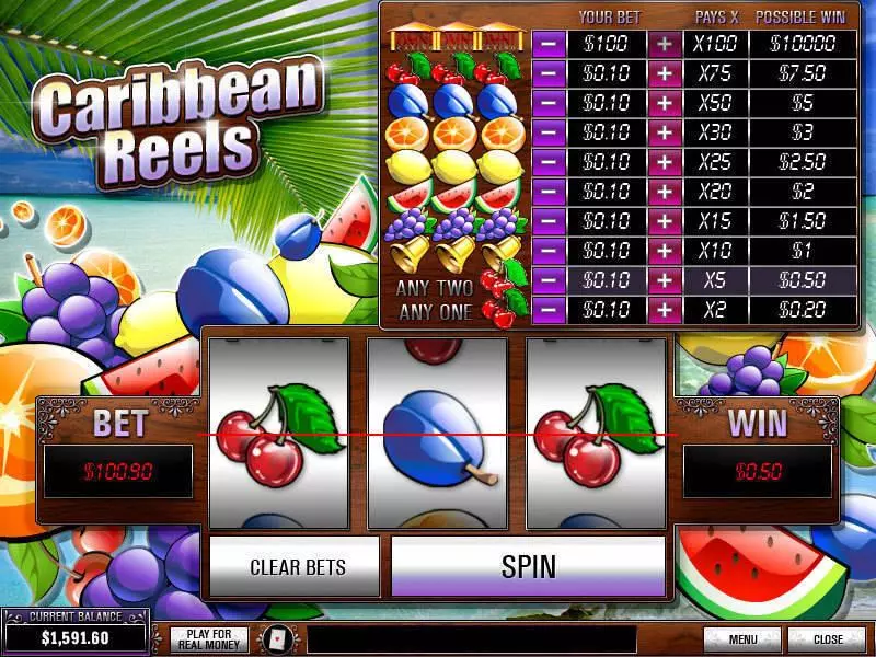 Caribbean Reels Fun Slot Game made by PlayTech with 3 Reel and 1 Line