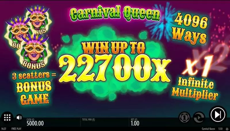 Carnival Queen Fun Slot Game made by Thunderkick with 6 Reel and 4096 Line