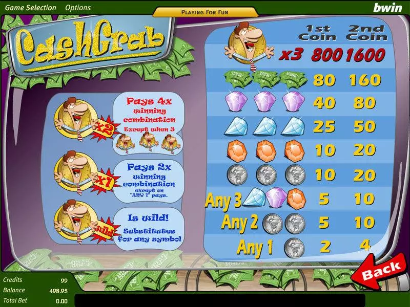 Cash Grab Fun Slot Game made by Amaya with 3 Reel and 1 Line