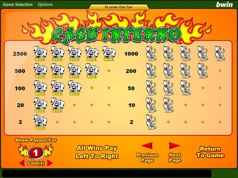 Cash Inferno Fun Slot Game made by Amaya with 5 Reel and 9 Line