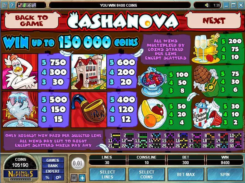 Cashanova Fun Slot Game made by Microgaming with 5 Reel and 30 Line