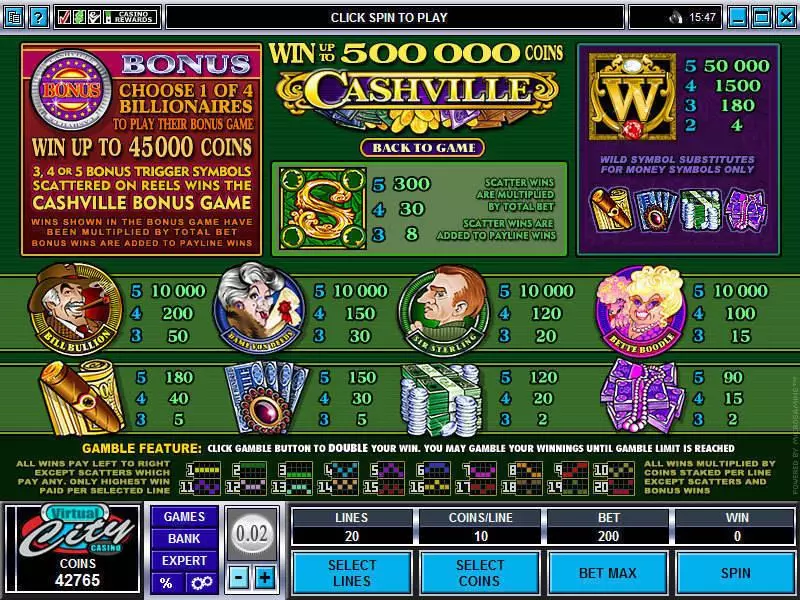 Cashville Fun Slot Game made by Microgaming with 5 Reel and 20 Line