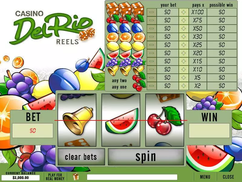 Casino Del Rio Reels Fun Slot Game made by PlayTech with 3 Reel and 1 Line