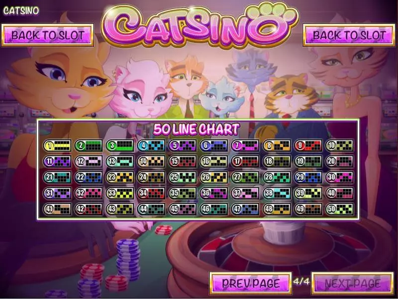Catsino Fun Slot Game made by Rival with 5 Reel and 50 Line