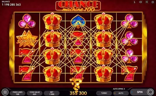 Chance Machine 100 Fun Slot Game made by Endorphina with 5 Reel and 100 Line