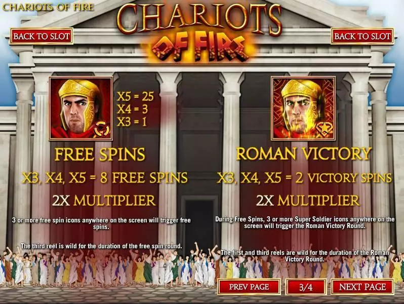 Chariots of Fire Fun Slot Game made by Rival with 5 Reel and 25 Line