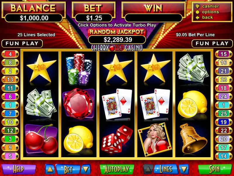Cherry Red Fun Slot Game made by RTG with 5 Reel and 25 Line