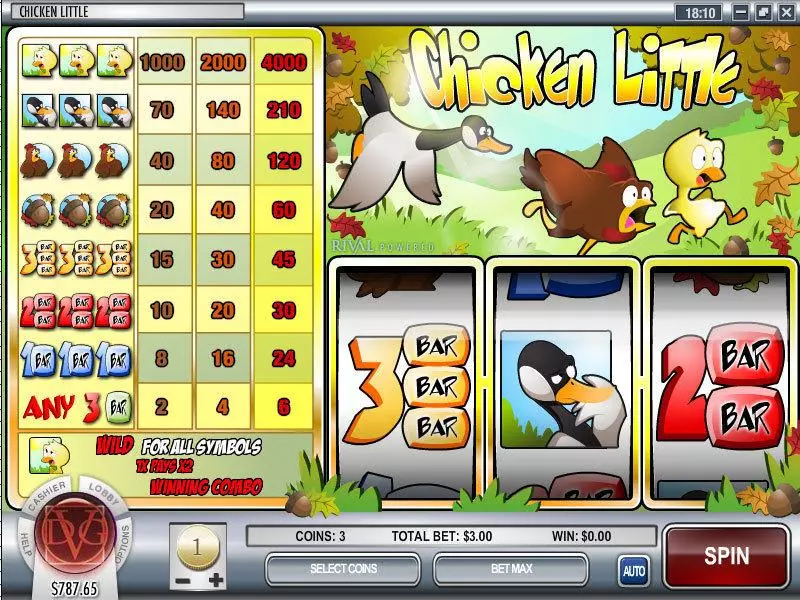 Chicken Little Fun Slot Game made by Rival with 3 Reel and 1 Line
