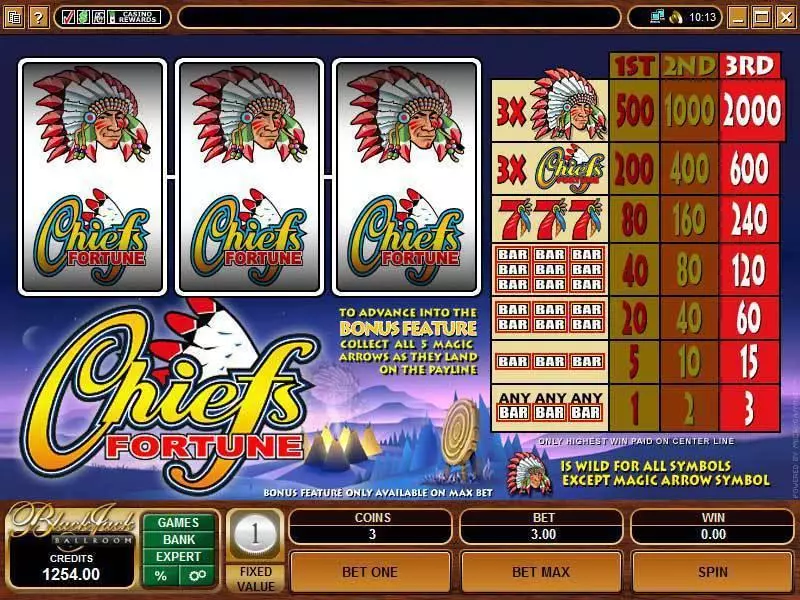 Chiefs Fortune Fun Slot Game made by Microgaming with 3 Reel and 1 Line