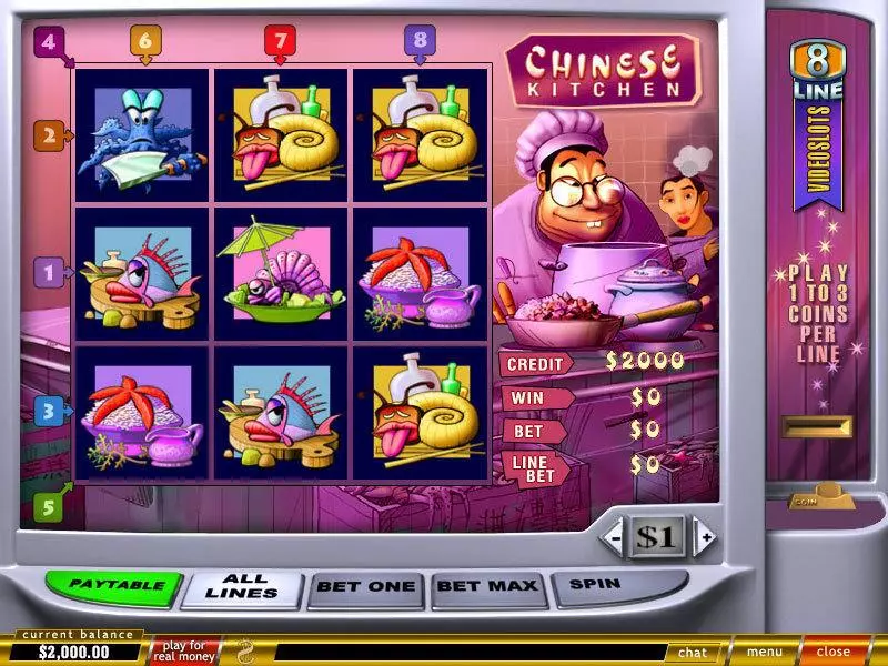 Chinese Kitchen Fun Slot Game made by PlayTech with 3 Reel and 8 Line