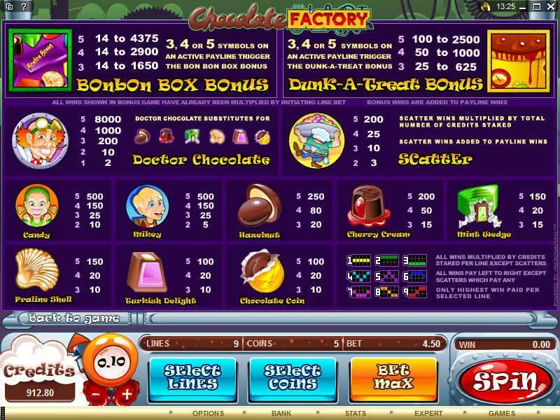 Chocolate Factory Fun Slot Game made by Microgaming with 5 Reel and 9 Line