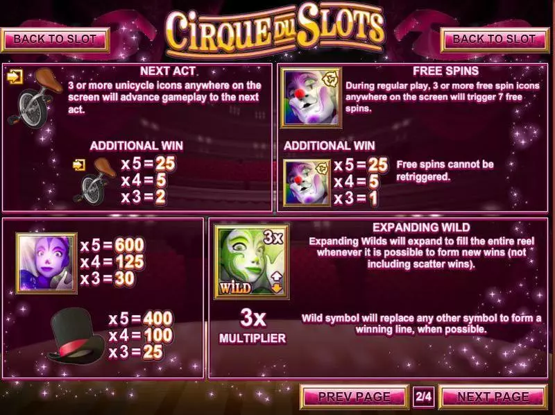 Cirque du Slots Fun Slot Game made by Rival with 5 Reel and 25 Line