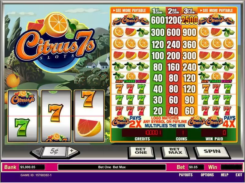 Citrus 7s Fun Slot Game made by Parlay with 3 Reel and 1 Line