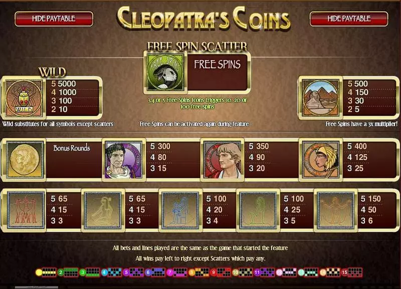 Cleopatra's Coin Fun Slot Game made by Rival with 5 Reel and 15 Line