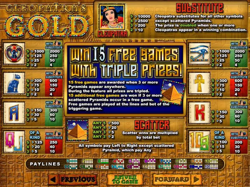 Cleopatra's Gold Fun Slot Game made by RTG with 5 Reel and 20 Line