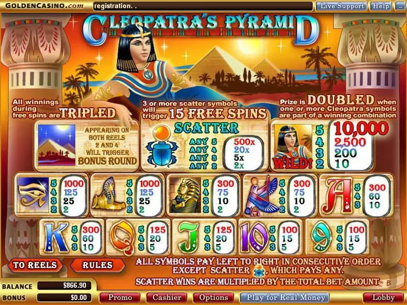 Cleopatra's Pyramid Fun Slot Game made by WGS Technology with 5 Reel and 20 Line