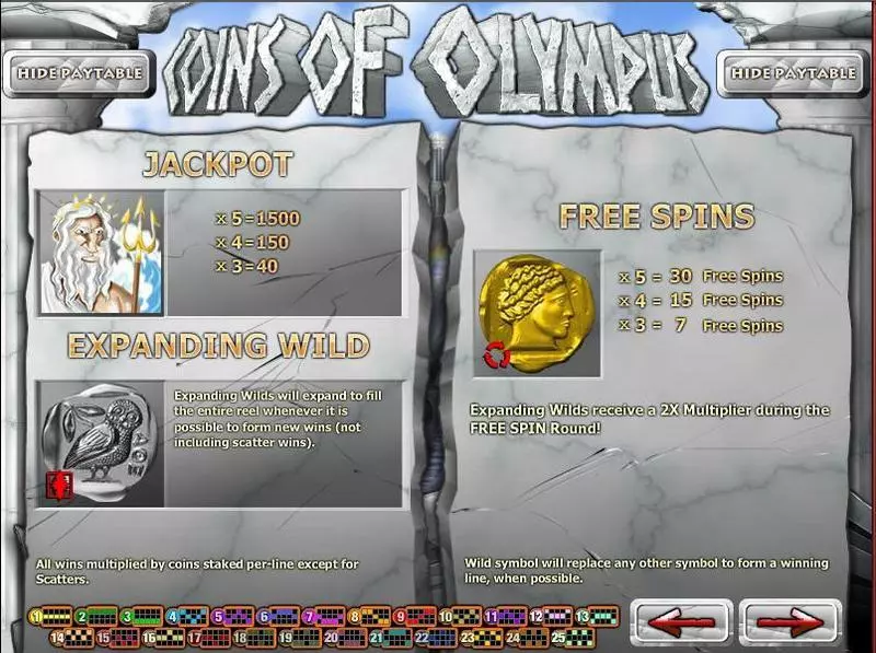 Coins of Olympus Fun Slot Game made by Rival with 5 Reel and 25 Line