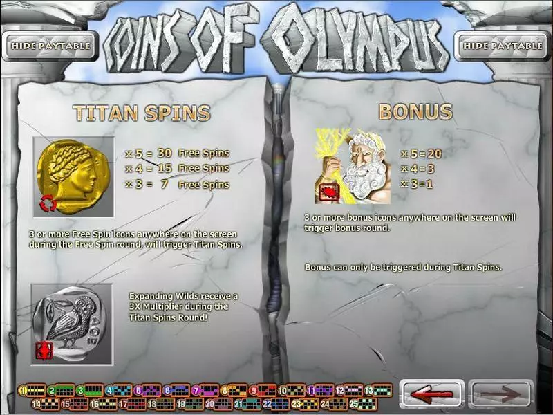 Coins of Olympus Fun Slot Game made by Rival with 5 Reel and 25 Line