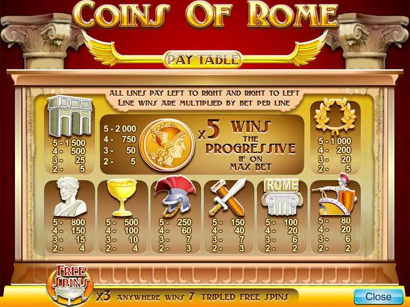 Coins Of Rome Fun Slot Game made by Byworth with 5 Reel and 5 Line