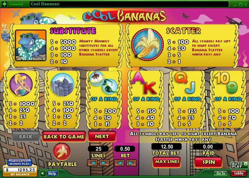 Cool Bananas Fun Slot Game made by 888 with 5 Reel and 25 Line