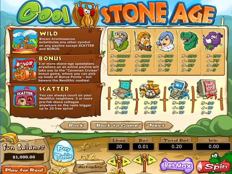 Cool Stone Age Fun Slot Game made by Topgame with 5 Reel and 20 Line
