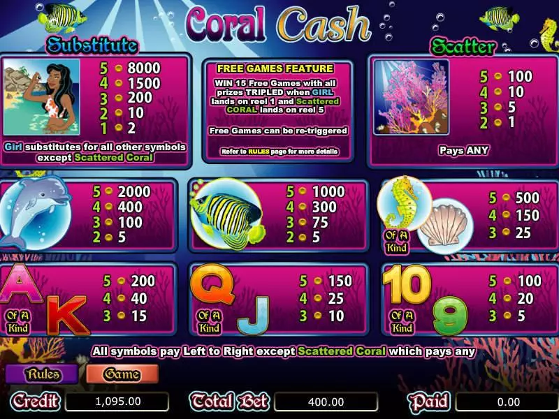 Coral Cash Fun Slot Game made by bwin.party with 5 Reel and 20 Line