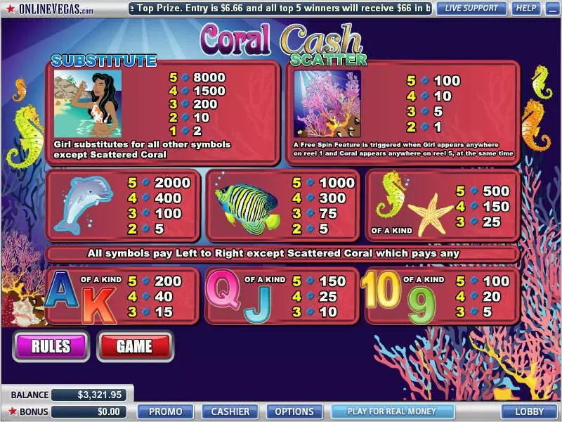 Coral Cash Fun Slot Game made by WGS Technology with 5 Reel and 25 Line