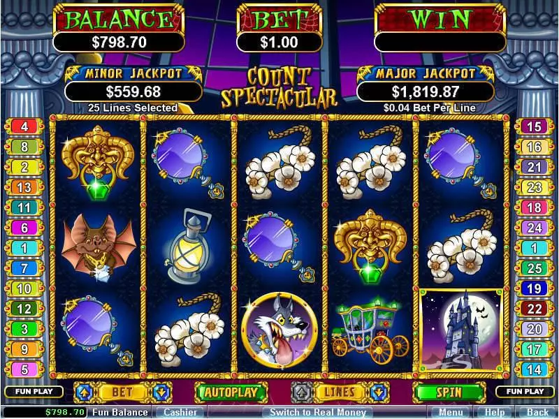 Count Spectacular Fun Slot Game made by RTG with 5 Reel and 25 Line