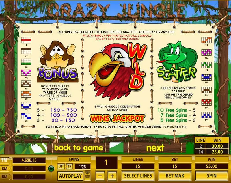 Crazy Jungle Fun Slot Game made by Topgame with 5 Reel and 15 Line