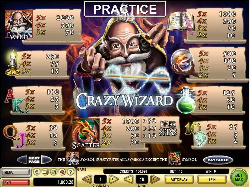 Crazy Wizard Fun Slot Game made by GTECH with 5 Reel and 10 Line