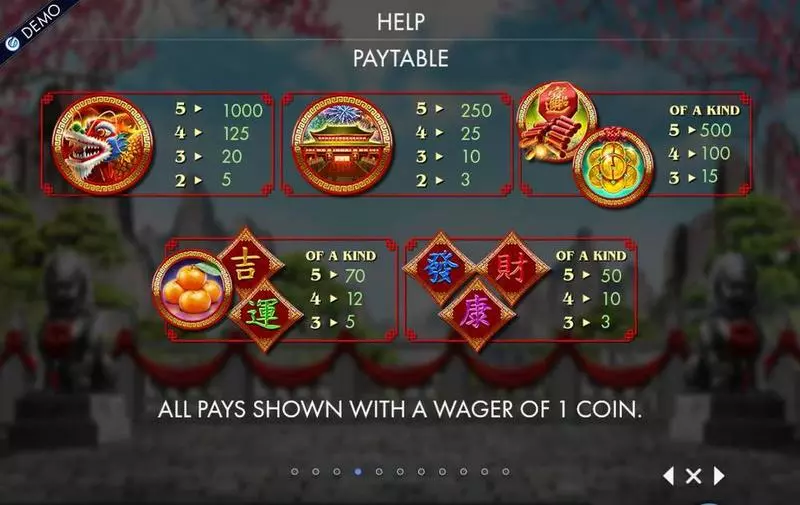 Da Hong Bao Fun Slot Game made by Genesis with 5 Reel and 50 Line