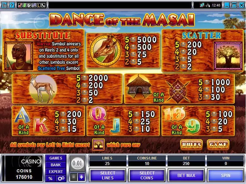 Dance of the Masai Fun Slot Game made by Microgaming with 5 Reel and 25 Line