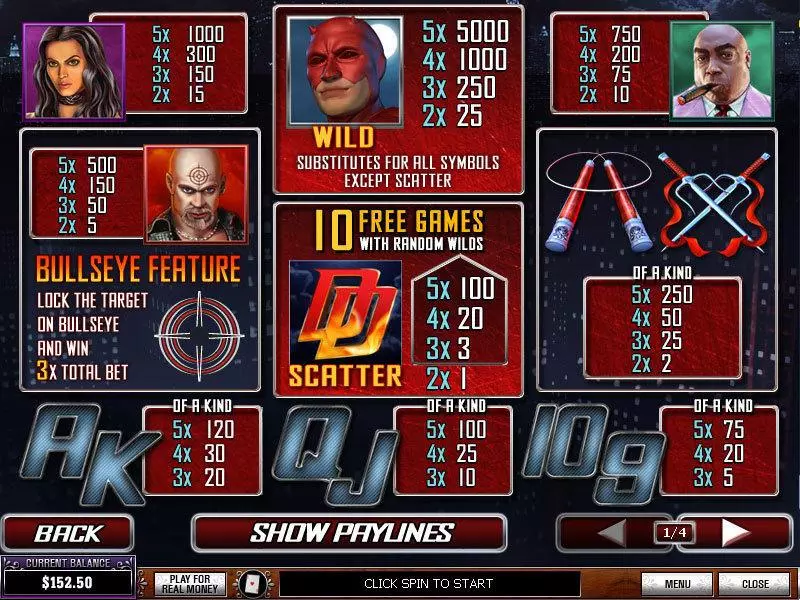 Daredevil Fun Slot Game made by PlayTech with 5 Reel and 20 Line