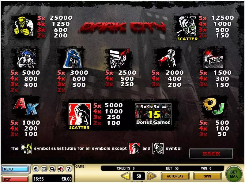 Dark City Fun Slot Game made by GTECH with 5 Reel and 9 Line