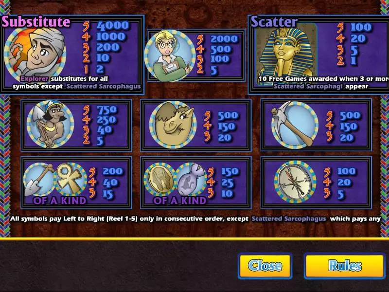 Desert Dreams Fun Slot Game made by CryptoLogic with 5 Reel and 20 Line