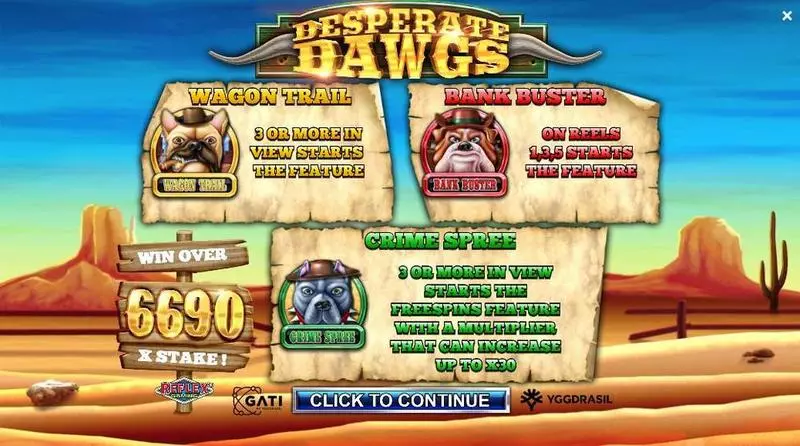 Desperate Dawgs Fun Slot Game made by Yggdrasil with 5 Reel 