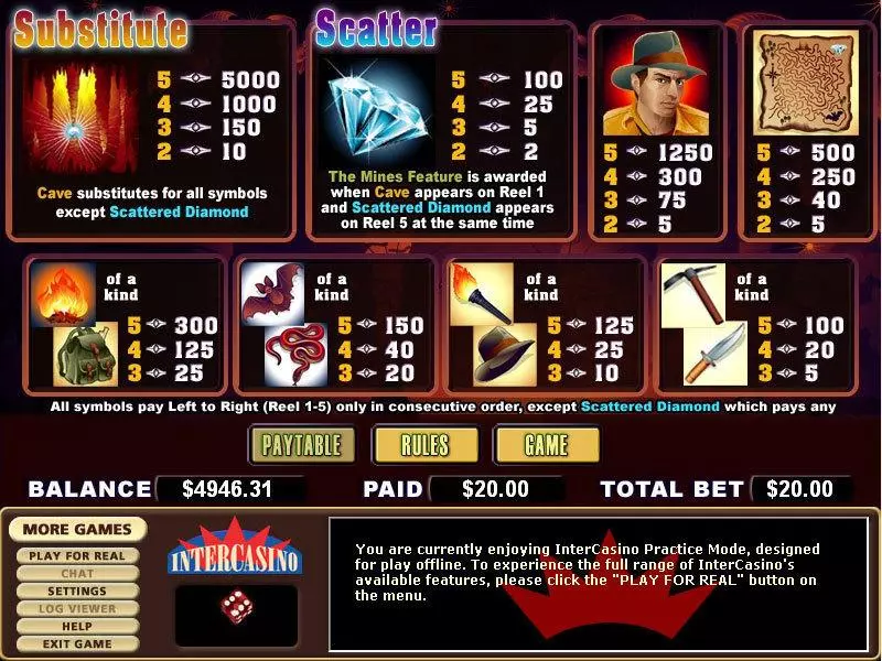 Diamond Cave Fun Slot Game made by CryptoLogic with 5 Reel and 20 Line