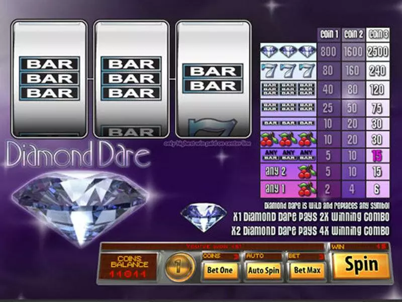 Diamond Dare Fun Slot Game made by Saucify with 3 Reel and 1 Line
