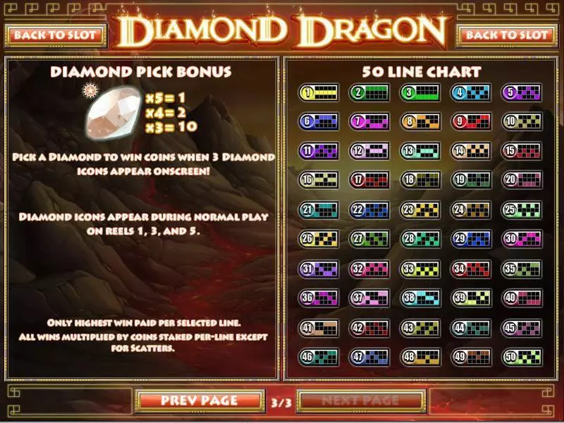 Diamond Dragon Fun Slot Game made by Rival with 5 Reel and 50 Line