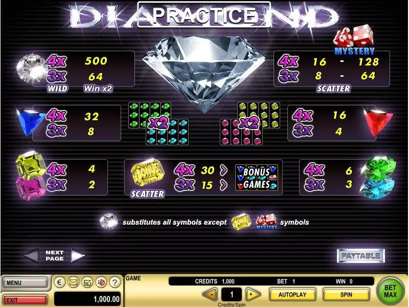 Diamond Fun Slot Game made by GTECH with 4 Reel and 9 Line