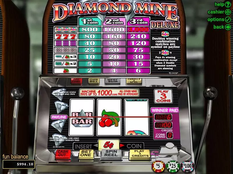 Diamond Mine Deluxe Fun Slot Game made by RTG with 3 Reel and 1 Line