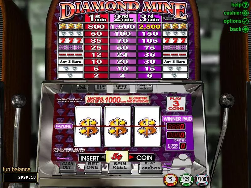 Diamond Mine Fun Slot Game made by RTG with 3 Reel and 1 Line
