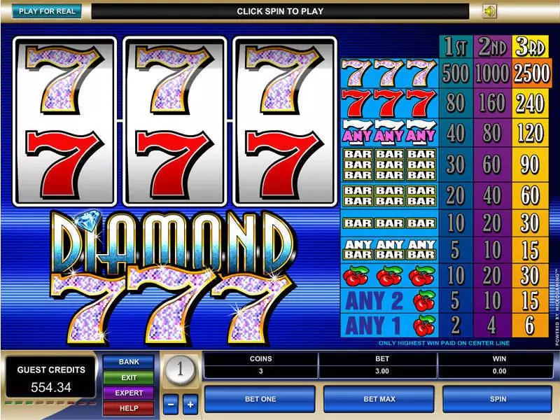 Diamond Sevens Fun Slot Game made by Microgaming with 3 Reel and 1 Line