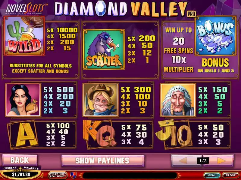 Diamond Valley Pro Fun Slot Game made by PlayTech with 5 Reel and 20 Line