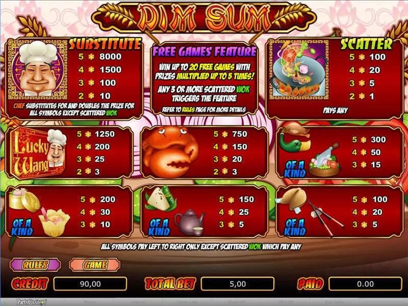 Dim Sum Fun Slot Game made by bwin.party with 5 Reel and 20 Line