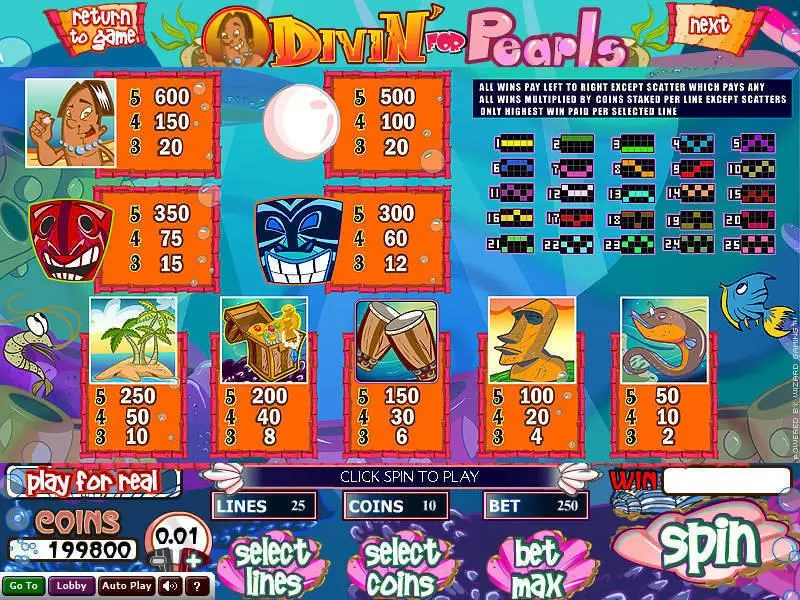Divin' For Pearls Fun Slot Game made by Wizard Gaming with 5 Reel and 25 Line