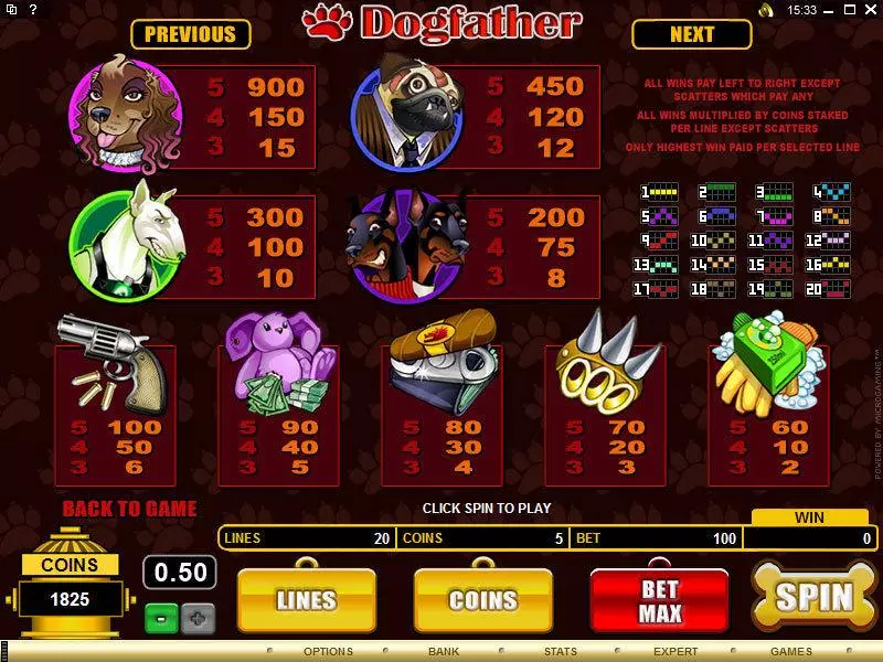 Dogfather Fun Slot Game made by Microgaming with 5 Reel and 20 Line