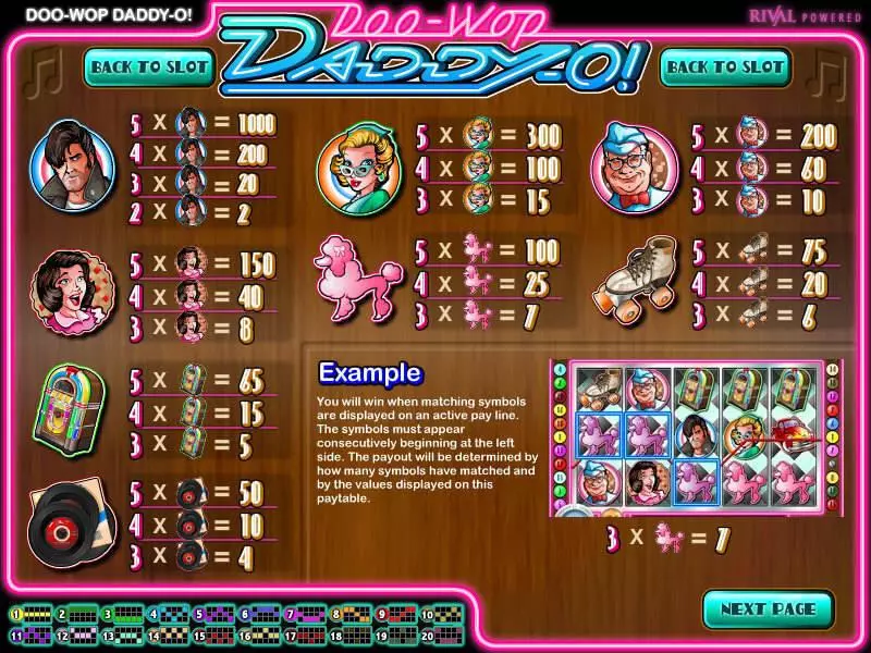 Doo-wop Daddy-O Fun Slot Game made by Rival with 5 Reel and 20 Line