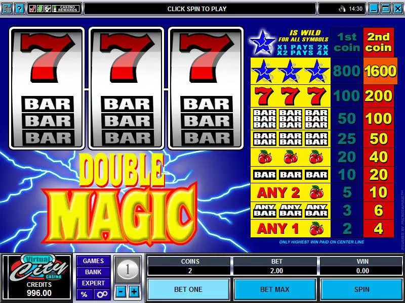 Double Magic Fun Slot Game made by Microgaming with 3 Reel and 1 Line